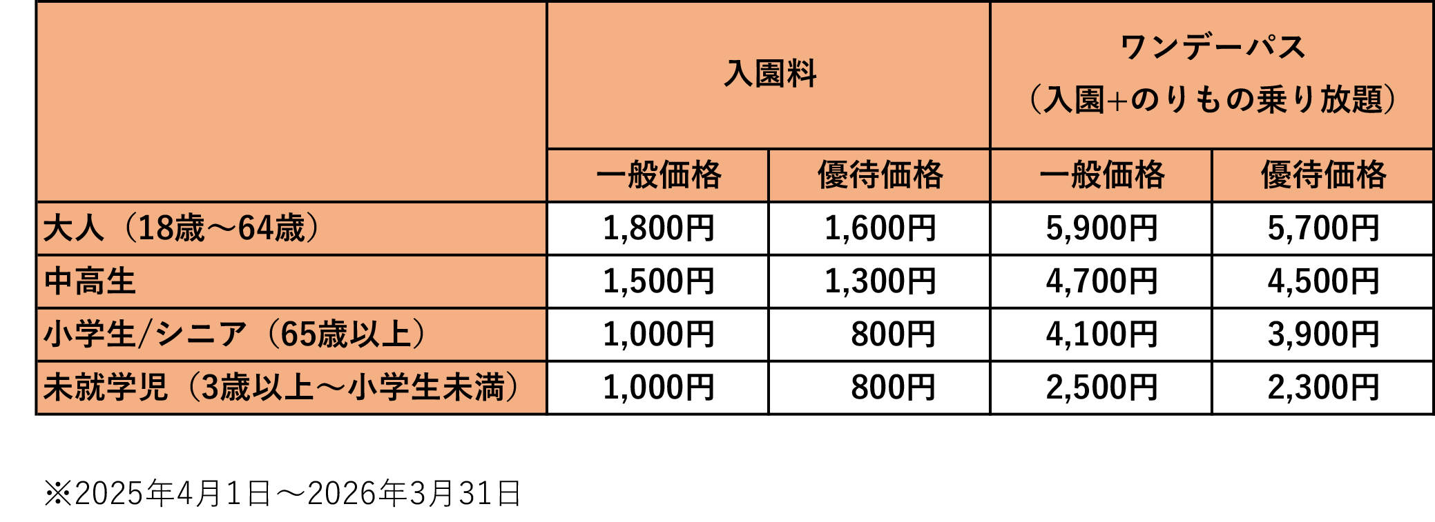 料金表