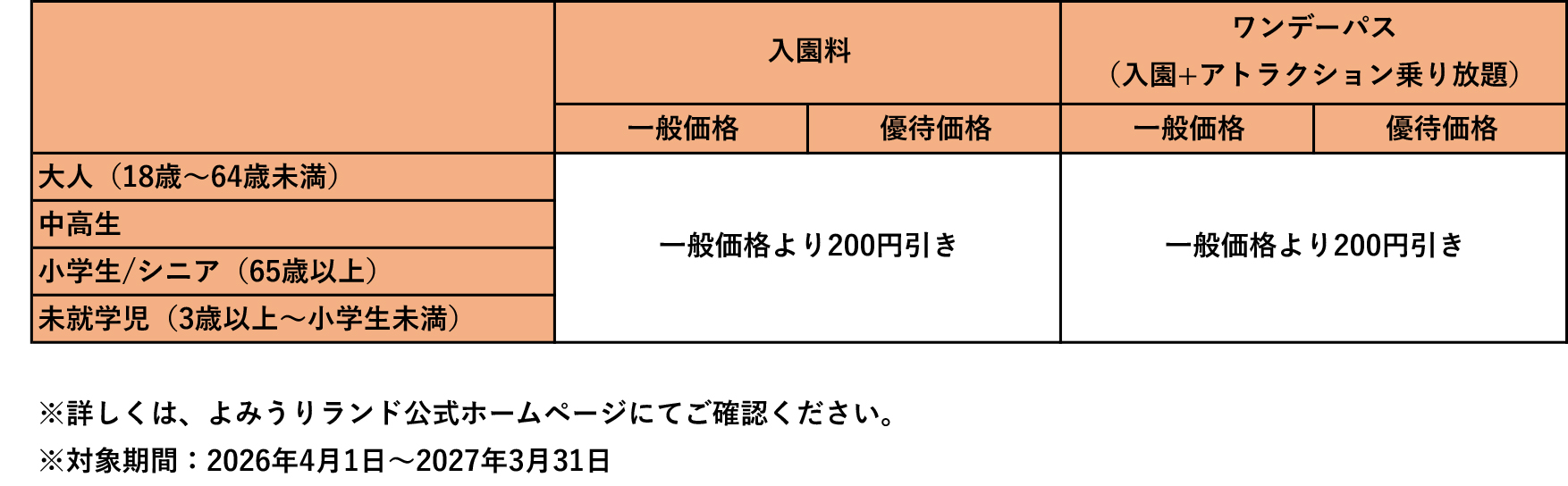 料金表