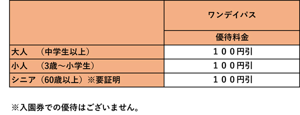 料金表