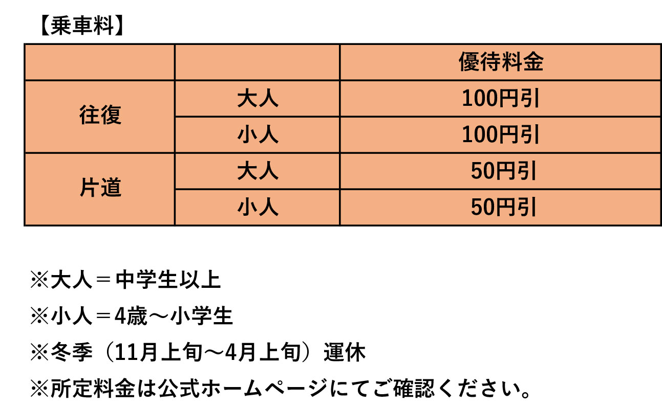 料金表