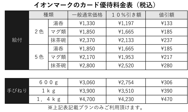 料金表