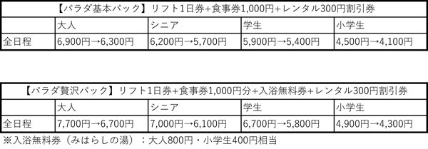 料金表